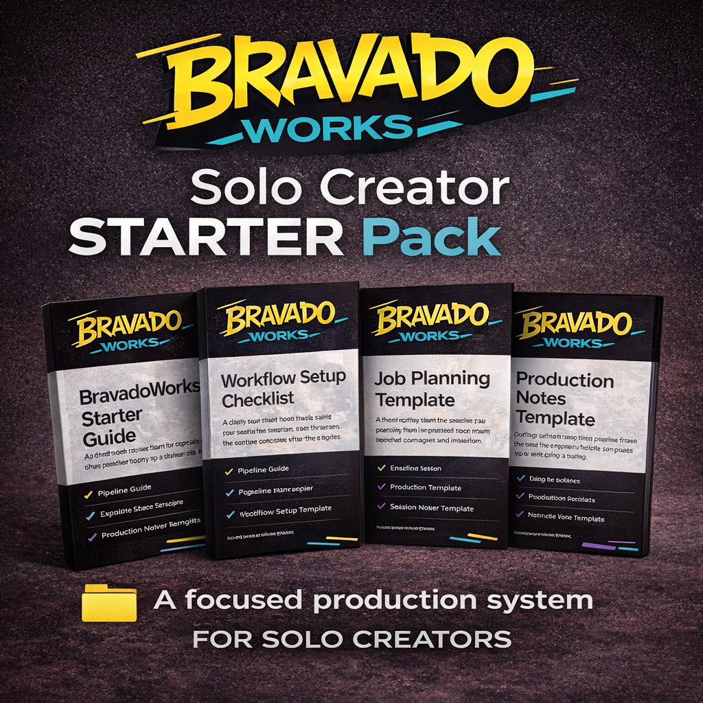 Solo Creator Pipeline Starter Pack — four PDFs